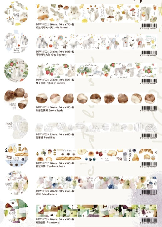 ROUNDTOP マスキングテープ MTW-LF027 小徑文化×Liang Feng watercolor Vol.3 Breads and Pears