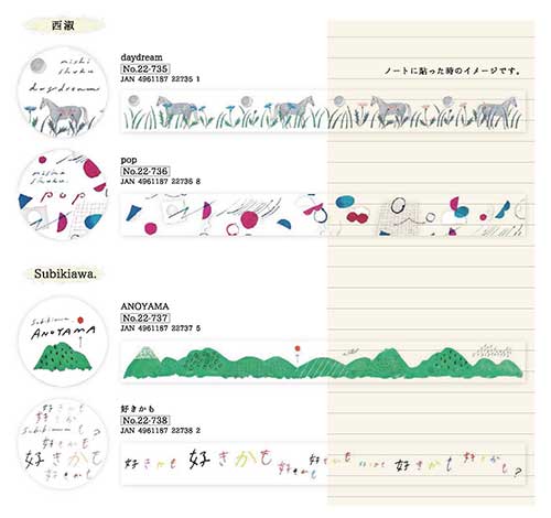 cozycaproducts 透明マスキングテープ 22-734 浅野みどり deer dream