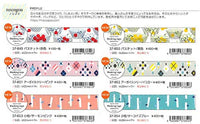 【Papier Platz】デザイナーズマスキングテープ nocogou（ノコゴウ）　37-850 バスケット/黄色